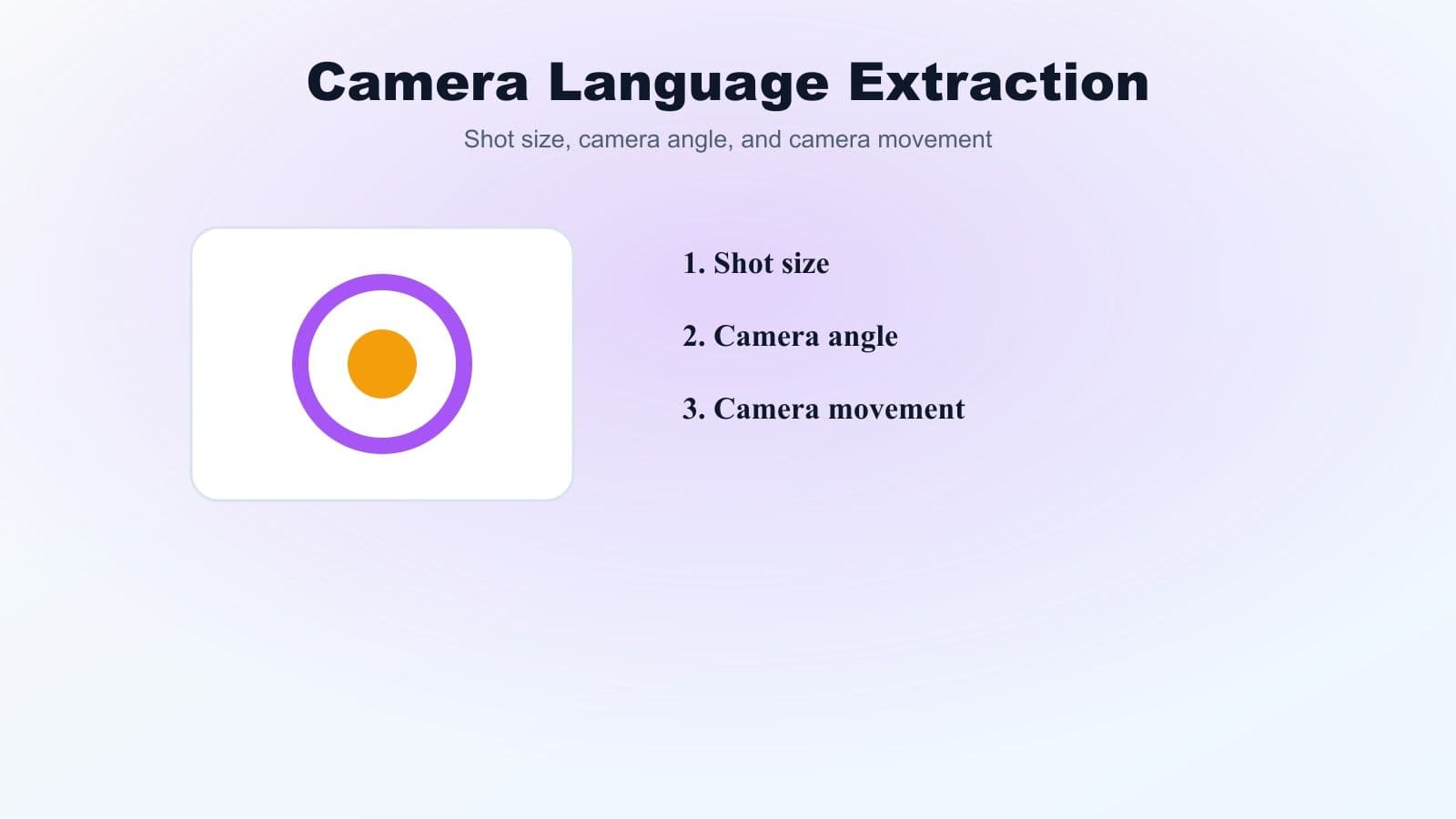 camera-language-extraction